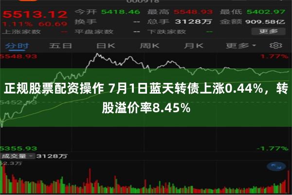 正规股票配资操作 7月1日蓝天转债上涨0.44%，转股溢价率8.45%