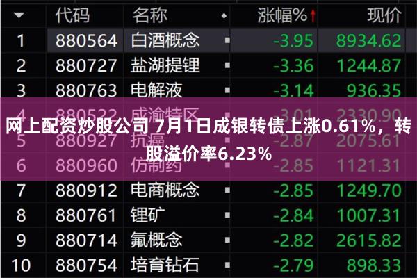 网上配资炒股公司 7月1日成银转债上涨0.61%，转股溢价率6.23%