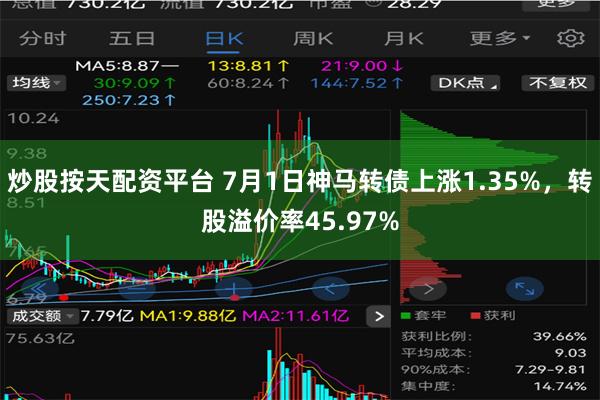 炒股按天配资平台 7月1日神马转债上涨1.35%，转股溢价率45.97%