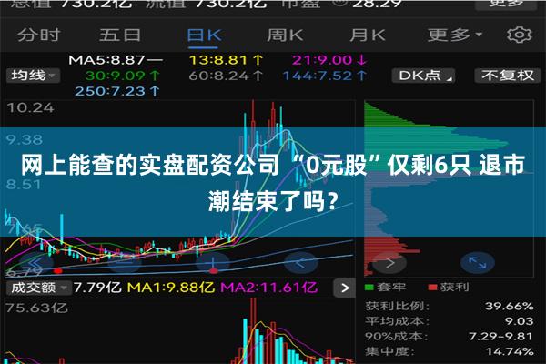 网上能查的实盘配资公司 “0元股”仅剩6只 退市潮结束了吗？