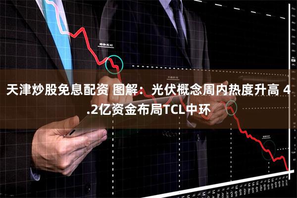 天津炒股免息配资 图解：光伏概念周内热度升高 4.2亿资金布局TCL中环