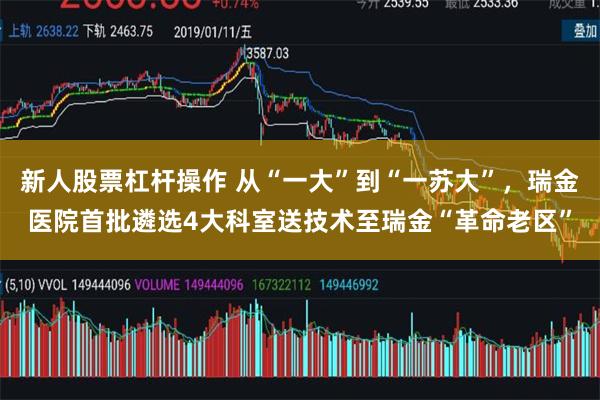 新人股票杠杆操作 从“一大”到“一苏大”，瑞金医院首批遴选4大科室送技术至瑞金“革命老区”