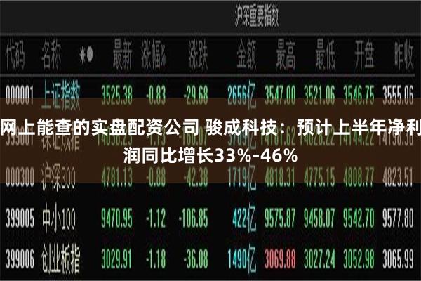 网上能查的实盘配资公司 骏成科技：预计上半年净利润同比增长33%-46%