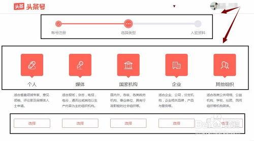 头条注册后怎么发表文章,头条注册后轻松发表文章的实用指南