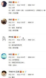 明星微博名,揭秘明星们的个性标签