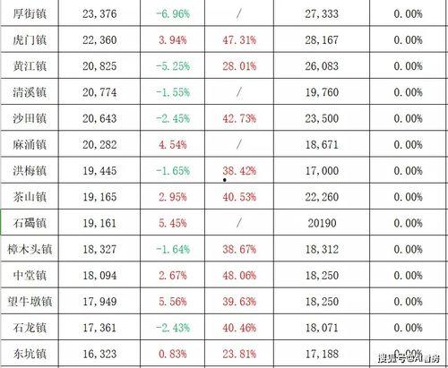 乳山贸易城爆料视频最新,揭秘市场动态与商机无限