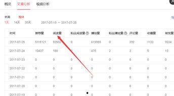 头条发布视频显示的时间,XX事件背后的真相