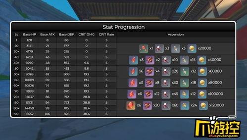 胡桃配音爆料视频,独家爆料带你走进角色内心世界